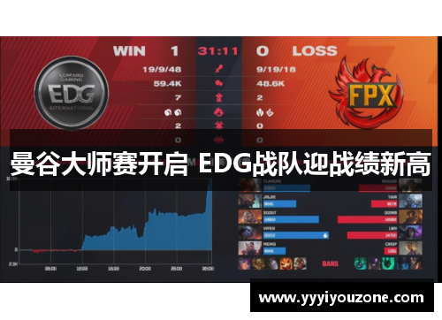 曼谷大师赛开启 EDG战队迎战绩新高