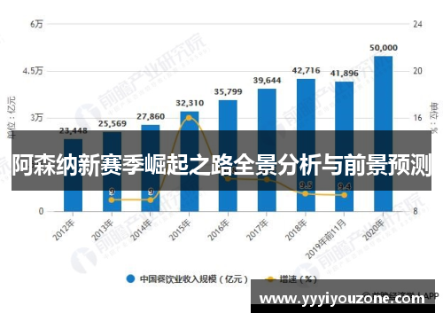 阿森纳新赛季崛起之路全景分析与前景预测