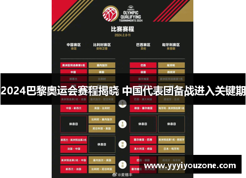 2024巴黎奥运会赛程揭晓 中国代表团备战进入关键期